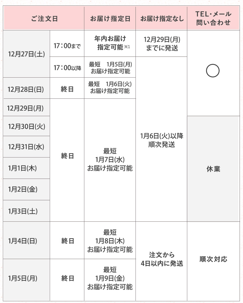 年末年始のご案内