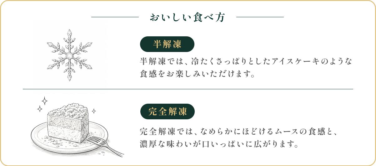 おいしい食べ方